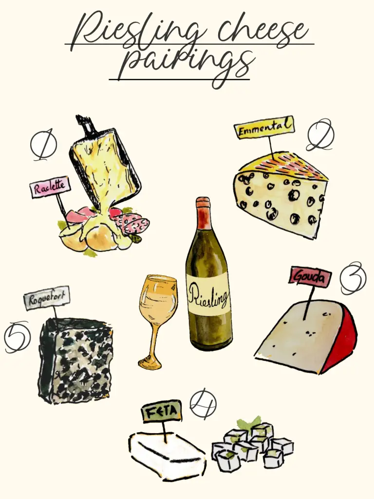 How to Pair Riesling with Cheese